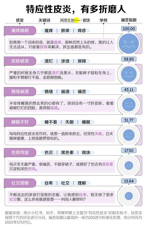  无法根治，它让1500万中国人生不如死 新闻 无法根治，它让1500万中国人生不如死 新闻 无法根治，它让1500万中国人生不如死 新闻 无法根治，它让1500万中国人生不如死 新闻 无法根治，它让1500万中国人生不如死 新闻 无法根治，它让1500万中国人生不如死 新闻 无法根治，它让1500万中国人生不如死 新闻 无法根治，它让1500万中国人生不如死 新闻 无法根治，它让1500万中国人生不如死 新闻 无法根治，它让1500万中国人生不如死 新闻 无法根治，它让1500万中国人生不如死 新闻 无法根治，它让1500万中国人生不如死 新闻 无法根治，它让1500万中国人生不如死 新闻 无法根治，它让1500万中国人生不如死 新闻 无法根治，它让1500万中国人生不如死 新闻 无法根治，它让1500万中国人生不如死 新闻