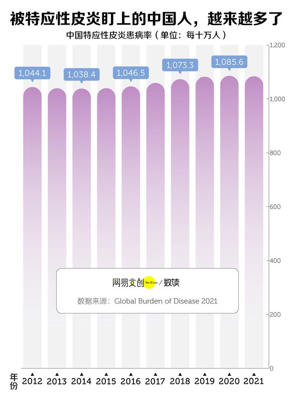  无法根治，它让1500万中国人生不如死 新闻 无法根治，它让1500万中国人生不如死 新闻 无法根治，它让1500万中国人生不如死 新闻 无法根治，它让1500万中国人生不如死 新闻 无法根治，它让1500万中国人生不如死 新闻 无法根治，它让1500万中国人生不如死 新闻 无法根治，它让1500万中国人生不如死 新闻 无法根治，它让1500万中国人生不如死 新闻 无法根治，它让1500万中国人生不如死 新闻 无法根治，它让1500万中国人生不如死 新闻 无法根治，它让1500万中国人生不如死 新闻 无法根治，它让1500万中国人生不如死 新闻 无法根治，它让1500万中国人生不如死 新闻 无法根治，它让1500万中国人生不如死 新闻 无法根治，它让1500万中国人生不如死 新闻 无法根治，它让1500万中国人生不如死 新闻