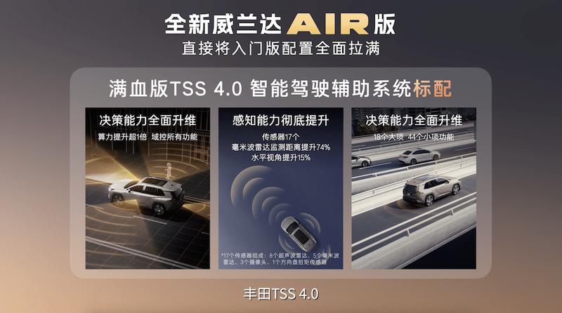  入门即满配 威兰达AIR版上市 13.78万元起 新闻 入门即满配 威兰达AIR版上市 13.78万元起 新闻 入门即满配 威兰达AIR版上市 13.78万元起 新闻 入门即满配 威兰达AIR版上市 13.78万元起 新闻 入门即满配 威兰达AIR版上市 13.78万元起 新闻 入门即满配 威兰达AIR版上市 13.78万元起 新闻 入门即满配 威兰达AIR版上市 13.78万元起 新闻 入门即满配 威兰达AIR版上市 13.78万元起 新闻 入门即满配 威兰达AIR版上市 13.78万元起 新闻 入门即满配 威兰达AIR版上市 13.78万元起 新闻 入门即满配 威兰达AIR版上市 13.78万元起 新闻 入门即满配 威兰达AIR版上市 13.78万元起 新闻 入门即满配 威兰达AIR版上市 13.78万元起 新闻 入门即满配 威兰达AIR版上市 13.78万元起 新闻 入门即满配 威兰达AIR版上市 13.78万元起 新闻 入门即满配 威兰达AIR版上市 13.78万元起 新闻 入门即满配 威兰达AIR版上市 13.78万元起 新闻 入门即满配 威兰达AIR版上市 13.78万元起 新闻