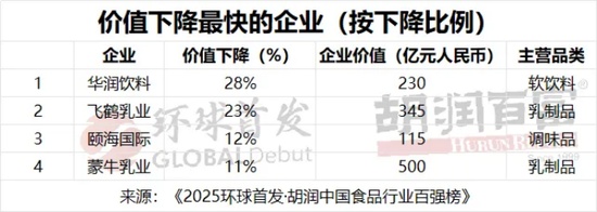 包装饮用水市场竞争加剧，怡宝承压明显；娃哈哈份额稳步提升，行业格局面临重塑。 股票财经 包装饮用水市场竞争加剧，怡宝承压明显；娃哈哈份额稳步提升，行业格局面临重塑。 股票财经 包装饮用水市场竞争加剧，怡宝承压明显；娃哈哈份额稳步提升，行业格局面临重塑。 股票财经 包装饮用水市场竞争加剧，怡宝承压明显；娃哈哈份额稳步提升，行业格局面临重塑。 股票财经 包装饮用水市场竞争加剧，怡宝承压明显；娃哈哈份额稳步提升，行业格局面临重塑。 股票财经 包装饮用水市场竞争加剧，怡宝承压明显；娃哈哈份额稳步提升，行业格局面临重塑。 股票财经 包装饮用水市场竞争加剧，怡宝承压明显；娃哈哈份额稳步提升，行业格局面临重塑。 股票财经 包装饮用水市场竞争加剧，怡宝承压明显；娃哈哈份额稳步提升，行业格局面临重塑。 股票财经 包装饮用水市场竞争加剧，怡宝承压明显；娃哈哈份额稳步提升，行业格局面临重塑。 股票财经 包装饮用水市场竞争加剧，怡宝承压明显；娃哈哈份额稳步提升，行业格局面临重塑。 股票财经 包装饮用水市场竞争加剧，怡宝承压明显；娃哈哈份额稳步提升，行业格局面临重塑。 股票财经