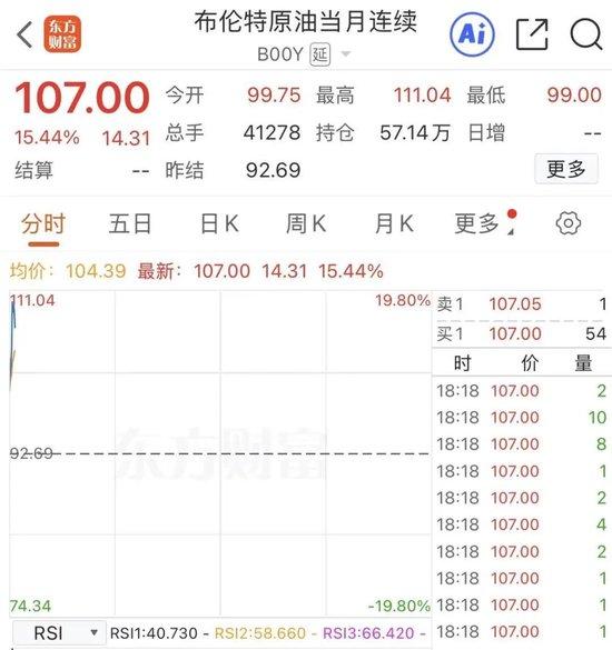  新领袖穆杰塔巴上任伊朗，特朗普强势回应。油价市场随之震荡 新闻 新领袖穆杰塔巴上任伊朗，特朗普强势回应。油价市场随之震荡 新闻 新领袖穆杰塔巴上任伊朗，特朗普强势回应。油价市场随之震荡 新闻 新领袖穆杰塔巴上任伊朗，特朗普强势回应。油价市场随之震荡 新闻 新领袖穆杰塔巴上任伊朗，特朗普强势回应。油价市场随之震荡 新闻 新领袖穆杰塔巴上任伊朗，特朗普强势回应。油价市场随之震荡 新闻 新领袖穆杰塔巴上任伊朗，特朗普强势回应。油价市场随之震荡 新闻 新领袖穆杰塔巴上任伊朗，特朗普强势回应。油价市场随之震荡 新闻 新领袖穆杰塔巴上任伊朗，特朗普强势回应。油价市场随之震荡 新闻 新领袖穆杰塔巴上任伊朗，特朗普强势回应。油价市场随之震荡 新闻 新领袖穆杰塔巴上任伊朗，特朗普强势回应。油价市场随之震荡 新闻 新领袖穆杰塔巴上任伊朗，特朗普强势回应。油价市场随之震荡 新闻 新领袖穆杰塔巴上任伊朗，特朗普强势回应。油价市场随之震荡 新闻 新领袖穆杰塔巴上任伊朗，特朗普强势回应。油价市场随之震荡 新闻 新领袖穆杰塔巴上任伊朗，特朗普强势回应。油价市场随之震荡 新闻 新领袖穆杰塔巴上任伊朗，特朗普强势回应。油价市场随之震荡 新闻
