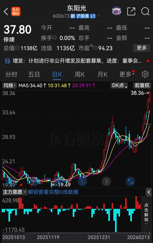  东阳光推进重大资产重组，拟控股秦淮数据；复牌在即，算力布局加速。 股票财经 东阳光推进重大资产重组，拟控股秦淮数据；复牌在即，算力布局加速。 股票财经 东阳光推进重大资产重组，拟控股秦淮数据；复牌在即，算力布局加速。 股票财经 东阳光推进重大资产重组，拟控股秦淮数据；复牌在即，算力布局加速。 股票财经 东阳光推进重大资产重组，拟控股秦淮数据；复牌在即，算力布局加速。 股票财经 东阳光推进重大资产重组，拟控股秦淮数据；复牌在即，算力布局加速。 股票财经 东阳光推进重大资产重组，拟控股秦淮数据；复牌在即，算力布局加速。 股票财经