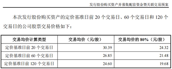  东阳光推进重大资产重组，拟控股秦淮数据；复牌在即，算力布局加速。 股票财经 东阳光推进重大资产重组，拟控股秦淮数据；复牌在即，算力布局加速。 股票财经 东阳光推进重大资产重组，拟控股秦淮数据；复牌在即，算力布局加速。 股票财经 东阳光推进重大资产重组，拟控股秦淮数据；复牌在即，算力布局加速。 股票财经 东阳光推进重大资产重组，拟控股秦淮数据；复牌在即，算力布局加速。 股票财经 东阳光推进重大资产重组，拟控股秦淮数据；复牌在即，算力布局加速。 股票财经 东阳光推进重大资产重组，拟控股秦淮数据；复牌在即，算力布局加速。 股票财经