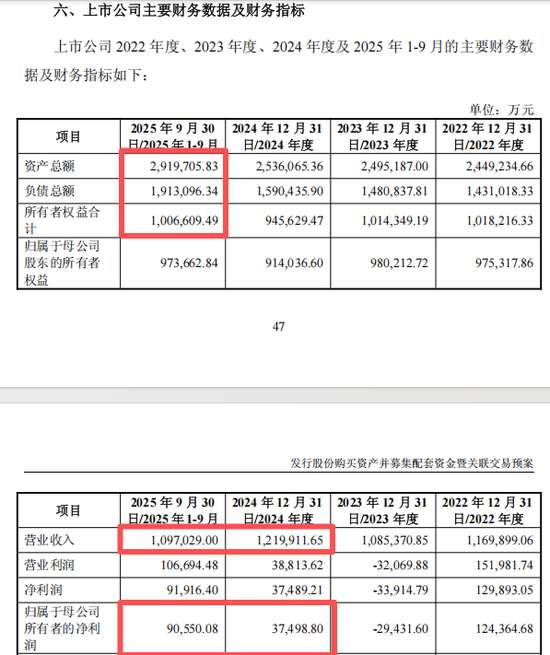  东阳光推进重大资产重组，拟控股秦淮数据；复牌在即，算力布局加速。 股票财经 东阳光推进重大资产重组，拟控股秦淮数据；复牌在即，算力布局加速。 股票财经 东阳光推进重大资产重组，拟控股秦淮数据；复牌在即，算力布局加速。 股票财经 东阳光推进重大资产重组，拟控股秦淮数据；复牌在即，算力布局加速。 股票财经 东阳光推进重大资产重组，拟控股秦淮数据；复牌在即，算力布局加速。 股票财经 东阳光推进重大资产重组，拟控股秦淮数据；复牌在即，算力布局加速。 股票财经 东阳光推进重大资产重组，拟控股秦淮数据；复牌在即，算力布局加速。 股票财经