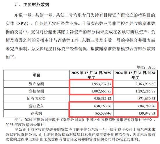  东阳光推进重大资产重组，拟控股秦淮数据；复牌在即，算力布局加速。 股票财经 东阳光推进重大资产重组，拟控股秦淮数据；复牌在即，算力布局加速。 股票财经 东阳光推进重大资产重组，拟控股秦淮数据；复牌在即，算力布局加速。 股票财经 东阳光推进重大资产重组，拟控股秦淮数据；复牌在即，算力布局加速。 股票财经 东阳光推进重大资产重组，拟控股秦淮数据；复牌在即，算力布局加速。 股票财经 东阳光推进重大资产重组，拟控股秦淮数据；复牌在即，算力布局加速。 股票财经 东阳光推进重大资产重组，拟控股秦淮数据；复牌在即，算力布局加速。 股票财经