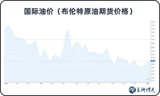 美国以色列联手行动伊朗，原油市场剧烈波动；供应过剩格局下，霸权手段渐显疲态。 股票财经 美国以色列联手行动伊朗，原油市场剧烈波动；供应过剩格局下，霸权手段渐显疲态。 股票财经 美国以色列联手行动伊朗，原油市场剧烈波动；供应过剩格局下，霸权手段渐显疲态。 股票财经 美国以色列联手行动伊朗，原油市场剧烈波动；供应过剩格局下，霸权手段渐显疲态。 股票财经 美国以色列联手行动伊朗，原油市场剧烈波动；供应过剩格局下，霸权手段渐显疲态。 股票财经 美国以色列联手行动伊朗，原油市场剧烈波动；供应过剩格局下，霸权手段渐显疲态。 股票财经 美国以色列联手行动伊朗，原油市场剧烈波动；供应过剩格局下，霸权手段渐显疲态。 股票财经 美国以色列联手行动伊朗，原油市场剧烈波动；供应过剩格局下，霸权手段渐显疲态。 股票财经 美国以色列联手行动伊朗，原油市场剧烈波动；供应过剩格局下，霸权手段渐显疲态。 股票财经 美国以色列联手行动伊朗，原油市场剧烈波动；供应过剩格局下，霸权手段渐显疲态。 股票财经 美国以色列联手行动伊朗，原油市场剧烈波动；供应过剩格局下，霸权手段渐显疲态。 股票财经
