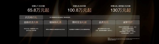  比亚迪仰望旗舰矩阵焕新登场；第二代刀片电池携闪充技术；高端出行迎来全面革新。 汽车科技