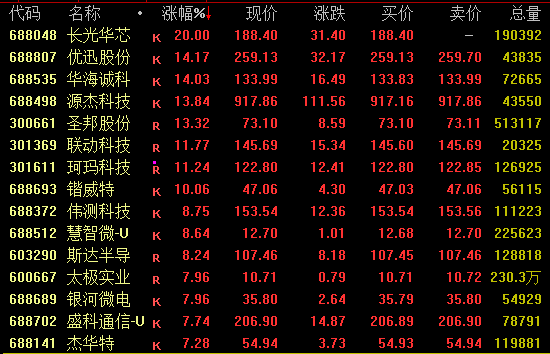  亚太股市集体走强，CPO概念强势领涨，光迅科技午后封板。 股票财经 亚太股市集体走强，CPO概念强势领涨，光迅科技午后封板。 股票财经 亚太股市集体走强，CPO概念强势领涨，光迅科技午后封板。 股票财经 亚太股市集体走强，CPO概念强势领涨，光迅科技午后封板。 股票财经 亚太股市集体走强，CPO概念强势领涨，光迅科技午后封板。 股票财经 亚太股市集体走强，CPO概念强势领涨，光迅科技午后封板。 股票财经 亚太股市集体走强，CPO概念强势领涨，光迅科技午后封板。 股票财经 亚太股市集体走强，CPO概念强势领涨，光迅科技午后封板。 股票财经 亚太股市集体走强，CPO概念强势领涨，光迅科技午后封板。 股票财经