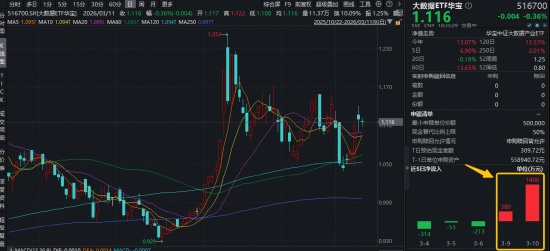  工业数据筑基行动启动，华为存储峰会即将召开；大数据产业迎来多重利好。 股票财经 工业数据筑基行动启动，华为存储峰会即将召开；大数据产业迎来多重利好。 股票财经 工业数据筑基行动启动，华为存储峰会即将召开；大数据产业迎来多重利好。 股票财经 工业数据筑基行动启动，华为存储峰会即将召开；大数据产业迎来多重利好。 股票财经 工业数据筑基行动启动，华为存储峰会即将召开；大数据产业迎来多重利好。 股票财经 工业数据筑基行动启动，华为存储峰会即将召开；大数据产业迎来多重利好。 股票财经 工业数据筑基行动启动，华为存储峰会即将召开；大数据产业迎来多重利好。 股票财经 工业数据筑基行动启动，华为存储峰会即将召开；大数据产业迎来多重利好。 股票财经 工业数据筑基行动启动，华为存储峰会即将召开；大数据产业迎来多重利好。 股票财经 工业数据筑基行动启动，华为存储峰会即将召开；大数据产业迎来多重利好。 股票财经 工业数据筑基行动启动，华为存储峰会即将召开；大数据产业迎来多重利好。 股票财经 工业数据筑基行动启动，华为存储峰会即将召开；大数据产业迎来多重利好。 股票财经 工业数据筑基行动启动，华为存储峰会即将召开；大数据产业迎来多重利好。 股票财经