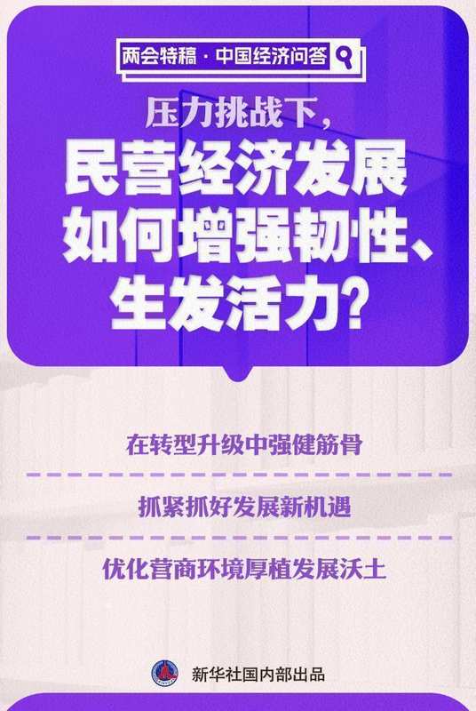  民营企业迎风破浪；韧性从何而来，活力如何迸发。 新闻 民营企业迎风破浪；韧性从何而来，活力如何迸发。 新闻 民营企业迎风破浪；韧性从何而来，活力如何迸发。 新闻 民营企业迎风破浪；韧性从何而来，活力如何迸发。 新闻 民营企业迎风破浪；韧性从何而来，活力如何迸发。 新闻 民营企业迎风破浪；韧性从何而来，活力如何迸发。 新闻 民营企业迎风破浪；韧性从何而来，活力如何迸发。 新闻 民营企业迎风破浪；韧性从何而来，活力如何迸发。 新闻 民营企业迎风破浪；韧性从何而来，活力如何迸发。 新闻 民营企业迎风破浪；韧性从何而来，活力如何迸发。 新闻 民营企业迎风破浪；韧性从何而来，活力如何迸发。 新闻 民营企业迎风破浪；韧性从何而来，活力如何迸发。 新闻 民营企业迎风破浪；韧性从何而来，活力如何迸发。 新闻 民营企业迎风破浪；韧性从何而来，活力如何迸发。 新闻 民营企业迎风破浪；韧性从何而来，活力如何迸发。 新闻
