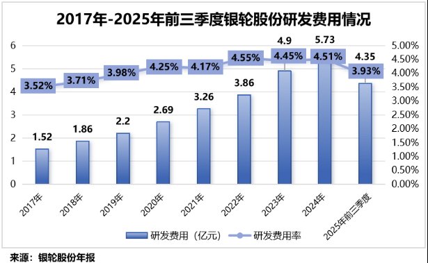  国际项目落地，银轮股份全球化步伐加速；燃气发电机尾气处理系统获定点。 股票财经 国际项目落地，银轮股份全球化步伐加速；燃气发电机尾气处理系统获定点。 股票财经 国际项目落地，银轮股份全球化步伐加速；燃气发电机尾气处理系统获定点。 股票财经 国际项目落地，银轮股份全球化步伐加速；燃气发电机尾气处理系统获定点。 股票财经 国际项目落地，银轮股份全球化步伐加速；燃气发电机尾气处理系统获定点。 股票财经 国际项目落地，银轮股份全球化步伐加速；燃气发电机尾气处理系统获定点。 股票财经 国际项目落地，银轮股份全球化步伐加速；燃气发电机尾气处理系统获定点。 股票财经 国际项目落地，银轮股份全球化步伐加速；燃气发电机尾气处理系统获定点。 股票财经 国际项目落地，银轮股份全球化步伐加速；燃气发电机尾气处理系统获定点。 股票财经 国际项目落地，银轮股份全球化步伐加速；燃气发电机尾气处理系统获定点。 股票财经 国际项目落地，银轮股份全球化步伐加速；燃气发电机尾气处理系统获定点。 股票财经