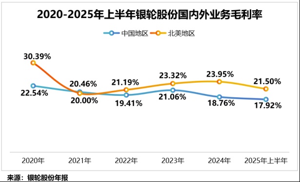  国际项目落地，银轮股份全球化步伐加速；燃气发电机尾气处理系统获定点。 股票财经 国际项目落地，银轮股份全球化步伐加速；燃气发电机尾气处理系统获定点。 股票财经 国际项目落地，银轮股份全球化步伐加速；燃气发电机尾气处理系统获定点。 股票财经 国际项目落地，银轮股份全球化步伐加速；燃气发电机尾气处理系统获定点。 股票财经 国际项目落地，银轮股份全球化步伐加速；燃气发电机尾气处理系统获定点。 股票财经 国际项目落地，银轮股份全球化步伐加速；燃气发电机尾气处理系统获定点。 股票财经 国际项目落地，银轮股份全球化步伐加速；燃气发电机尾气处理系统获定点。 股票财经 国际项目落地，银轮股份全球化步伐加速；燃气发电机尾气处理系统获定点。 股票财经 国际项目落地，银轮股份全球化步伐加速；燃气发电机尾气处理系统获定点。 股票财经 国际项目落地，银轮股份全球化步伐加速；燃气发电机尾气处理系统获定点。 股票财经 国际项目落地，银轮股份全球化步伐加速；燃气发电机尾气处理系统获定点。 股票财经