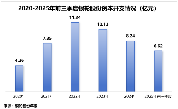  国际项目落地，银轮股份全球化步伐加速；燃气发电机尾气处理系统获定点。 股票财经 国际项目落地，银轮股份全球化步伐加速；燃气发电机尾气处理系统获定点。 股票财经 国际项目落地，银轮股份全球化步伐加速；燃气发电机尾气处理系统获定点。 股票财经 国际项目落地，银轮股份全球化步伐加速；燃气发电机尾气处理系统获定点。 股票财经 国际项目落地，银轮股份全球化步伐加速；燃气发电机尾气处理系统获定点。 股票财经 国际项目落地，银轮股份全球化步伐加速；燃气发电机尾气处理系统获定点。 股票财经 国际项目落地，银轮股份全球化步伐加速；燃气发电机尾气处理系统获定点。 股票财经 国际项目落地，银轮股份全球化步伐加速；燃气发电机尾气处理系统获定点。 股票财经 国际项目落地，银轮股份全球化步伐加速；燃气发电机尾气处理系统获定点。 股票财经 国际项目落地，银轮股份全球化步伐加速；燃气发电机尾气处理系统获定点。 股票财经 国际项目落地，银轮股份全球化步伐加速；燃气发电机尾气处理系统获定点。 股票财经