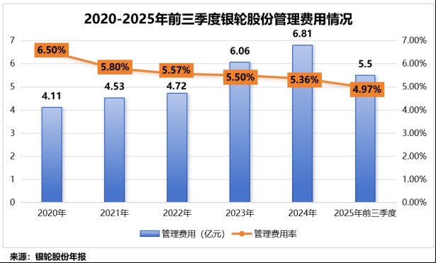  国际项目落地，银轮股份全球化步伐加速；燃气发电机尾气处理系统获定点。 股票财经 国际项目落地，银轮股份全球化步伐加速；燃气发电机尾气处理系统获定点。 股票财经 国际项目落地，银轮股份全球化步伐加速；燃气发电机尾气处理系统获定点。 股票财经 国际项目落地，银轮股份全球化步伐加速；燃气发电机尾气处理系统获定点。 股票财经 国际项目落地，银轮股份全球化步伐加速；燃气发电机尾气处理系统获定点。 股票财经 国际项目落地，银轮股份全球化步伐加速；燃气发电机尾气处理系统获定点。 股票财经 国际项目落地，银轮股份全球化步伐加速；燃气发电机尾气处理系统获定点。 股票财经 国际项目落地，银轮股份全球化步伐加速；燃气发电机尾气处理系统获定点。 股票财经 国际项目落地，银轮股份全球化步伐加速；燃气发电机尾气处理系统获定点。 股票财经 国际项目落地，银轮股份全球化步伐加速；燃气发电机尾气处理系统获定点。 股票财经 国际项目落地，银轮股份全球化步伐加速；燃气发电机尾气处理系统获定点。 股票财经