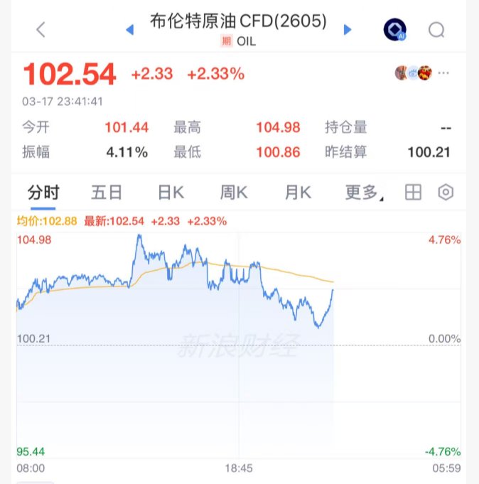  美光科技股价再创新高，特朗普在中东问题上立场出现明显转变。 股票财经 美光科技股价再创新高，特朗普在中东问题上立场出现明显转变。 股票财经 美光科技股价再创新高，特朗普在中东问题上立场出现明显转变。 股票财经 美光科技股价再创新高，特朗普在中东问题上立场出现明显转变。 股票财经 美光科技股价再创新高，特朗普在中东问题上立场出现明显转变。 股票财经 美光科技股价再创新高，特朗普在中东问题上立场出现明显转变。 股票财经 美光科技股价再创新高，特朗普在中东问题上立场出现明显转变。 股票财经 美光科技股价再创新高，特朗普在中东问题上立场出现明显转变。 股票财经 美光科技股价再创新高，特朗普在中东问题上立场出现明显转变。 股票财经 美光科技股价再创新高，特朗普在中东问题上立场出现明显转变。 股票财经 美光科技股价再创新高，特朗普在中东问题上立场出现明显转变。 股票财经 美光科技股价再创新高，特朗普在中东问题上立场出现明显转变。 股票财经