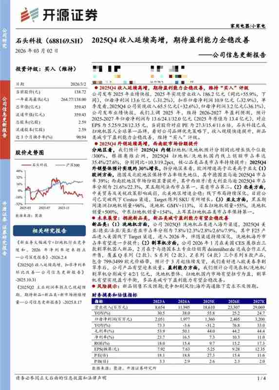  明星机构密集调研爱迪特；塔牌集团逆势突围；石头科技全球领跑。 股票财经 明星机构密集调研爱迪特；塔牌集团逆势突围；石头科技全球领跑。 股票财经 明星机构密集调研爱迪特；塔牌集团逆势突围；石头科技全球领跑。 股票财经 明星机构密集调研爱迪特；塔牌集团逆势突围；石头科技全球领跑。 股票财经 明星机构密集调研爱迪特；塔牌集团逆势突围；石头科技全球领跑。 股票财经 明星机构密集调研爱迪特；塔牌集团逆势突围；石头科技全球领跑。 股票财经 明星机构密集调研爱迪特；塔牌集团逆势突围；石头科技全球领跑。 股票财经 明星机构密集调研爱迪特；塔牌集团逆势突围；石头科技全球领跑。 股票财经 明星机构密集调研爱迪特；塔牌集团逆势突围；石头科技全球领跑。 股票财经 明星机构密集调研爱迪特；塔牌集团逆势突围；石头科技全球领跑。 股票财经 明星机构密集调研爱迪特；塔牌集团逆势突围；石头科技全球领跑。 股票财经 明星机构密集调研爱迪特；塔牌集团逆势突围；石头科技全球领跑。 股票财经 明星机构密集调研爱迪特；塔牌集团逆势突围；石头科技全球领跑。 股票财经