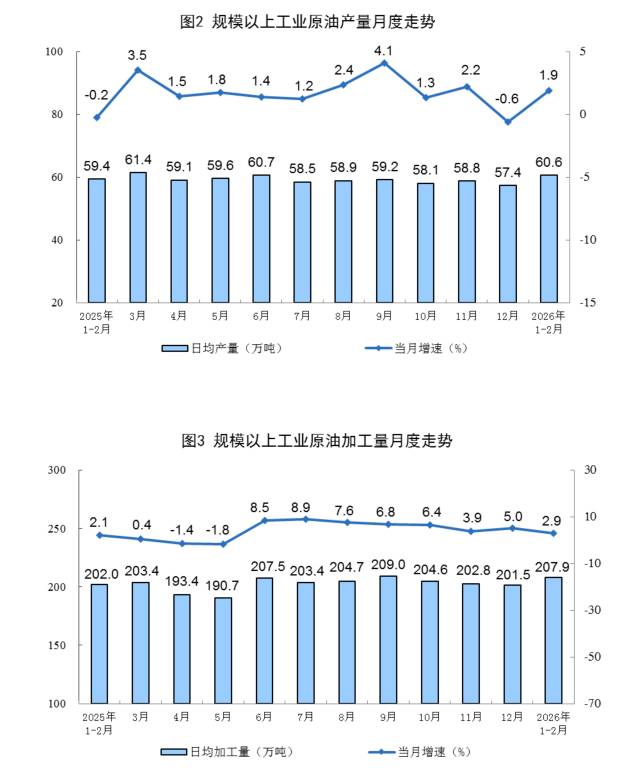  深冬余温与早春脉动：电力数据背后的工业逻辑变迁 新闻 深冬余温与早春脉动：电力数据背后的工业逻辑变迁 新闻 深冬余温与早春脉动：电力数据背后的工业逻辑变迁 新闻 深冬余温与早春脉动：电力数据背后的工业逻辑变迁 新闻 深冬余温与早春脉动：电力数据背后的工业逻辑变迁 新闻 深冬余温与早春脉动：电力数据背后的工业逻辑变迁 新闻 深冬余温与早春脉动：电力数据背后的工业逻辑变迁 新闻 深冬余温与早春脉动：电力数据背后的工业逻辑变迁 新闻 深冬余温与早春脉动：电力数据背后的工业逻辑变迁 新闻
