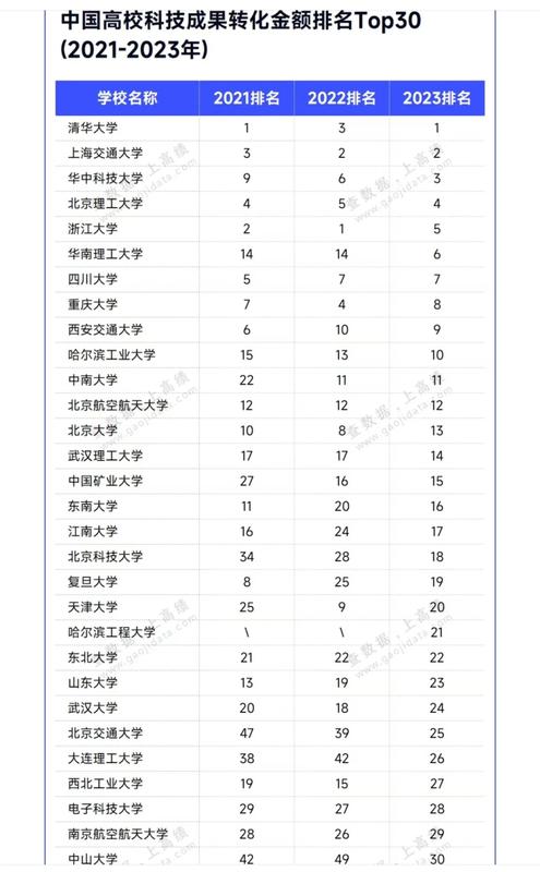  盲目迷信工科：颠覆科研转化的认知偏差 IT技术 盲目迷信工科：颠覆科研转化的认知偏差 IT技术 盲目迷信工科：颠覆科研转化的认知偏差 IT技术 盲目迷信工科：颠覆科研转化的认知偏差 IT技术 盲目迷信工科：颠覆科研转化的认知偏差 IT技术 盲目迷信工科：颠覆科研转化的认知偏差 IT技术
