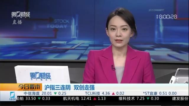  A股缩量回调的技术解构：从量能信号到仓位控制的实战推演 股票财经 A股缩量回调的技术解构：从量能信号到仓位控制的实战推演 股票财经 A股缩量回调的技术解构：从量能信号到仓位控制的实战推演 股票财经