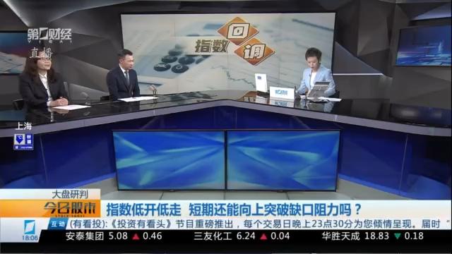  A股缩量回调的技术解构：从量能信号到仓位控制的实战推演 股票财经 A股缩量回调的技术解构：从量能信号到仓位控制的实战推演 股票财经 A股缩量回调的技术解构：从量能信号到仓位控制的实战推演 股票财经
