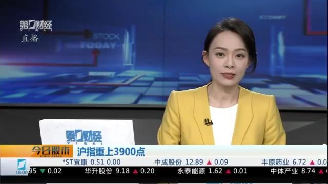  A股缩量回调的技术解构：从量能信号到仓位控制的实战推演 股票财经 A股缩量回调的技术解构：从量能信号到仓位控制的实战推演 股票财经 A股缩量回调的技术解构：从量能信号到仓位控制的实战推演 股票财经