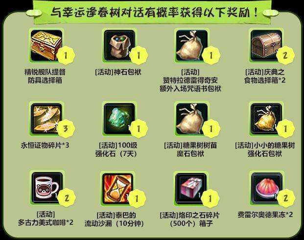  《永恒之塔》怀旧服技术复盘：“火神契约”版本的系统设计逻辑与内容迭代策略 游戏攻略
