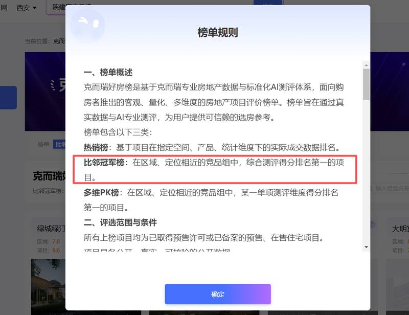  克而瑞比邻冠军榜深度拆解：技术视角下的西安购房决策新逻辑 房产家居