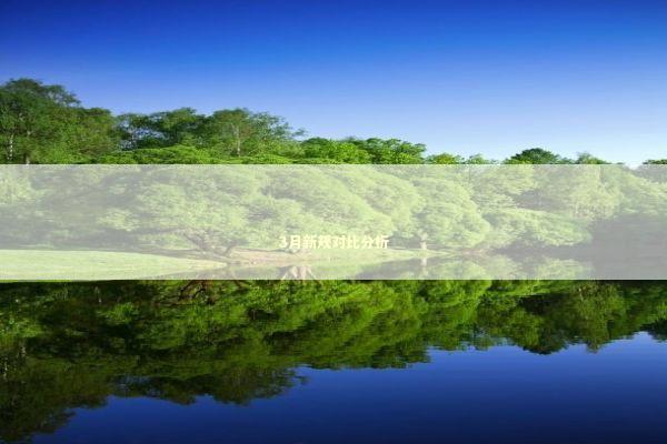 3月新规对比分析 3月新规对比分析 新闻